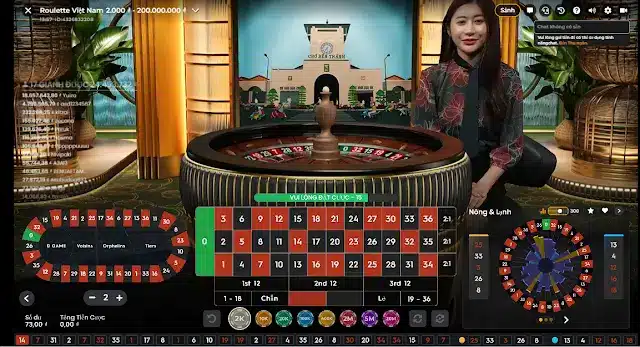 Lợi Ích Khi Chơi Roulette Trên Nbet